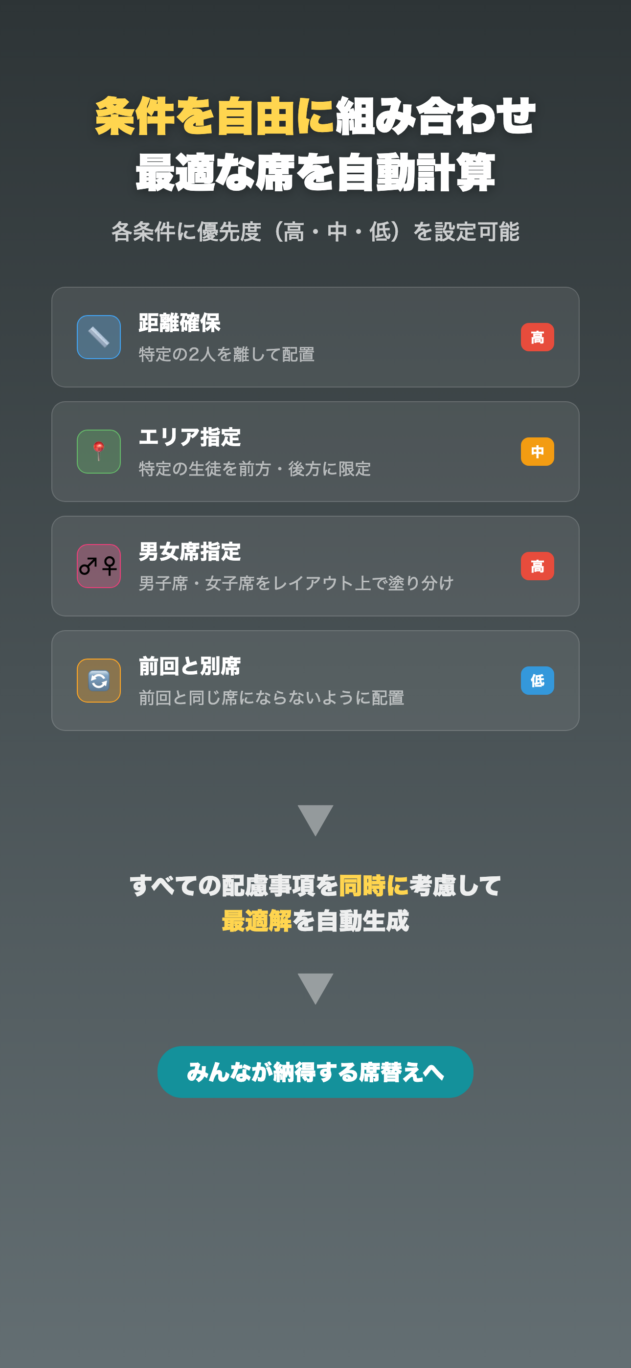 配慮項目の設定画面